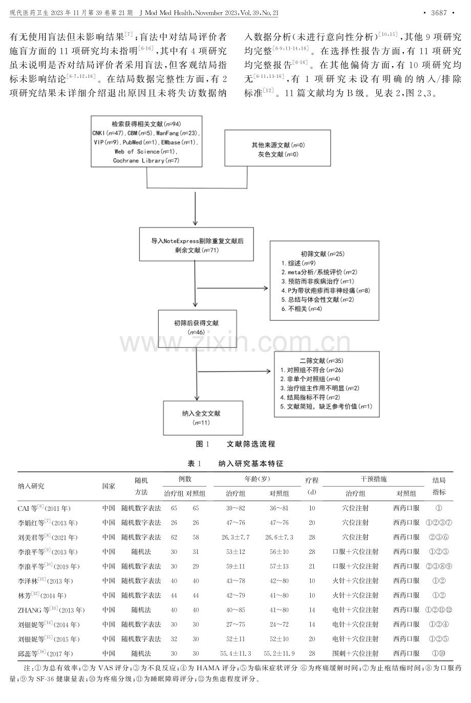 夹脊穴穴位注射治疗带状疱疹后遗神经痛疗效的系统评价.pdf_第3页