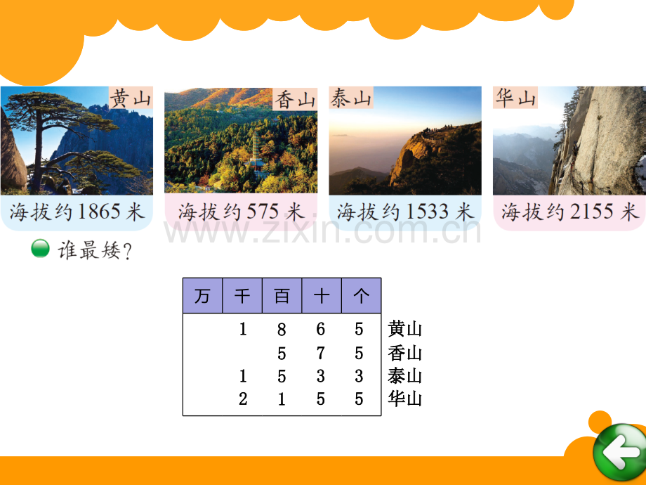 新北师大版小学二年级下数学比一比.pptx_第3页