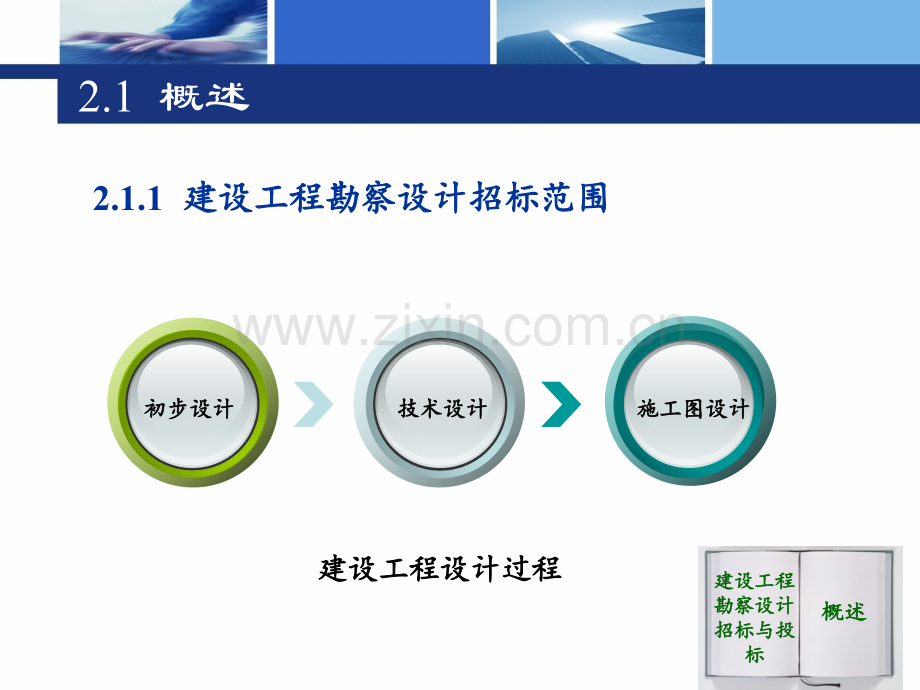 建设工程招投标与合同管理建设工程勘察设计招标与投标.pptx_第3页