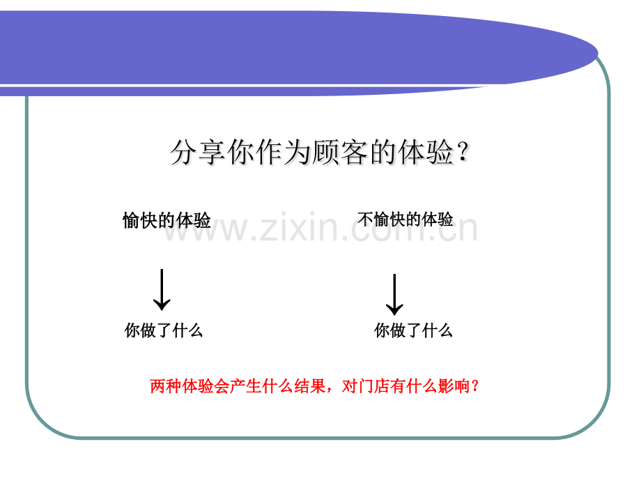 奶茶店顾客服务标准.pptx_第3页