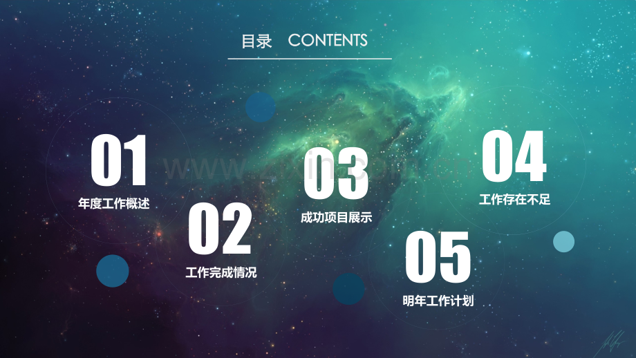 年终总结汇报工作报告——IOS星空背景商务动画PPT模版图文可任意编辑替换.pptx_第2页