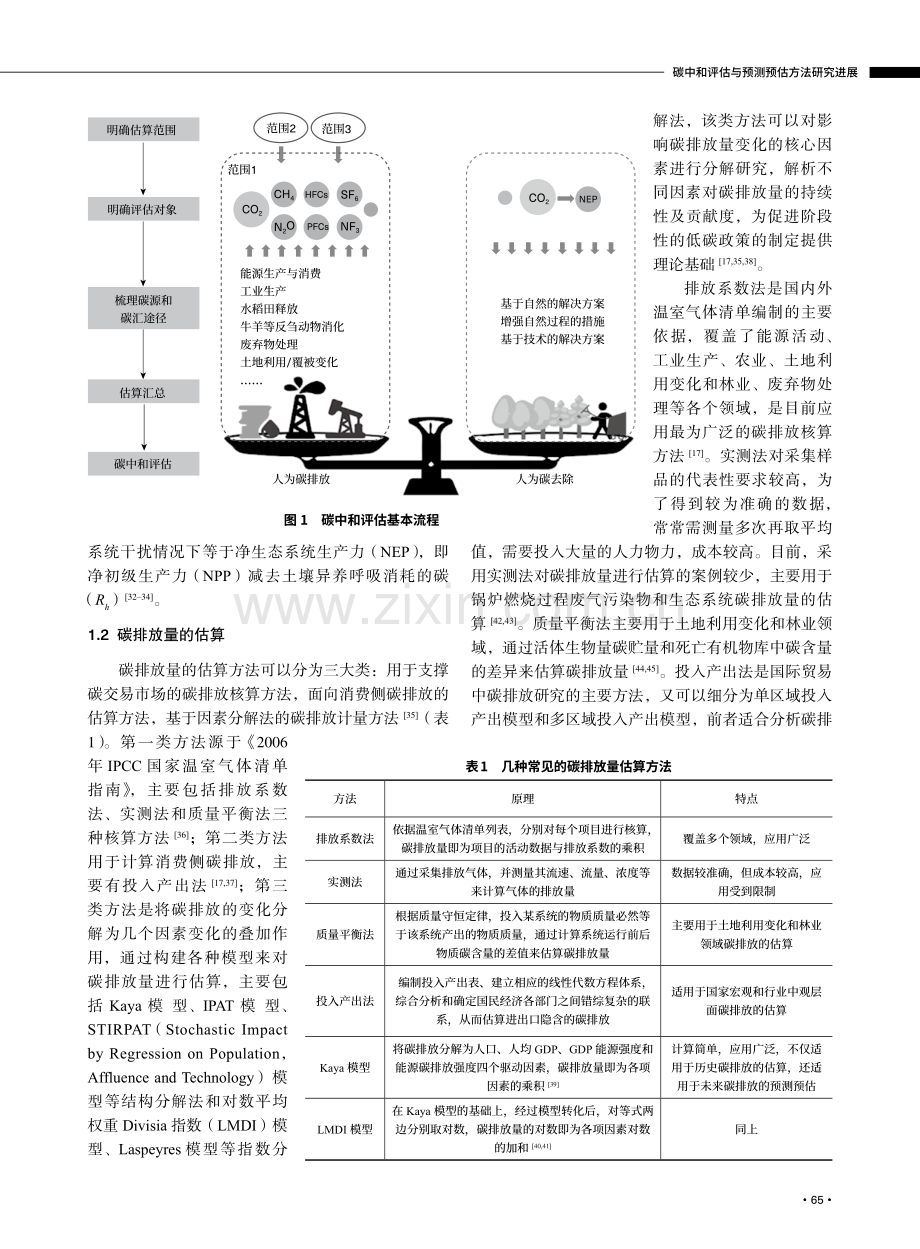 碳中和评估与预测预估方法研究进展.pdf_第3页