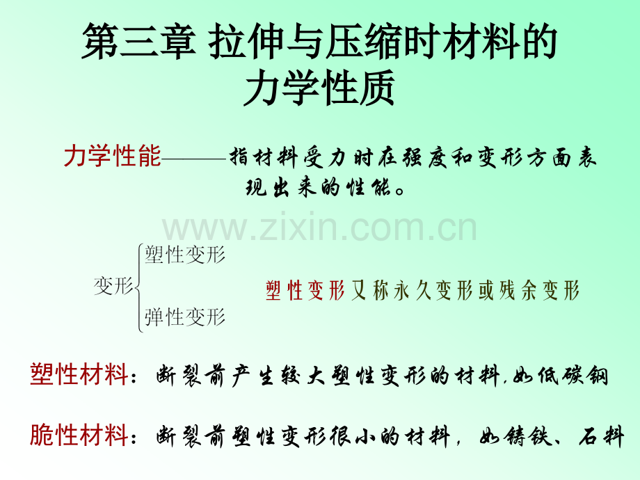 工学CL拉伸与压缩时材料的力学性质.pptx_第1页