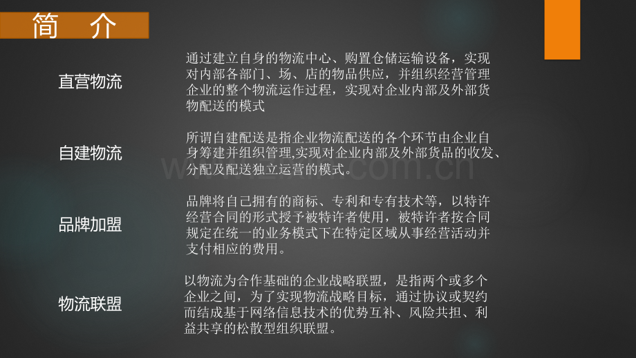 快递企业运作模式分析.pptx_第3页