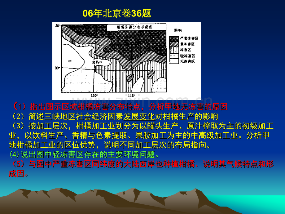 文科综合能力培养.pptx_第2页