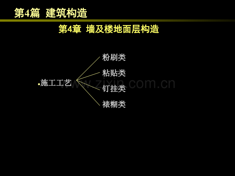 房屋建筑学-44-墙及楼地面面层.pptx_第2页