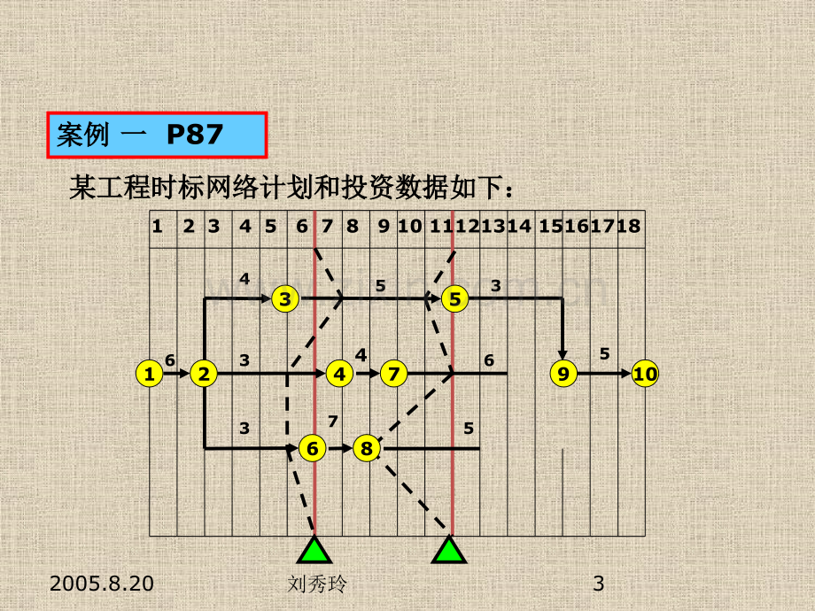 建设工程成本控制案例.pptx_第3页