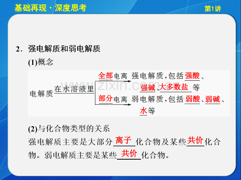 弱电解质的电离平衡52张.pptx_第3页