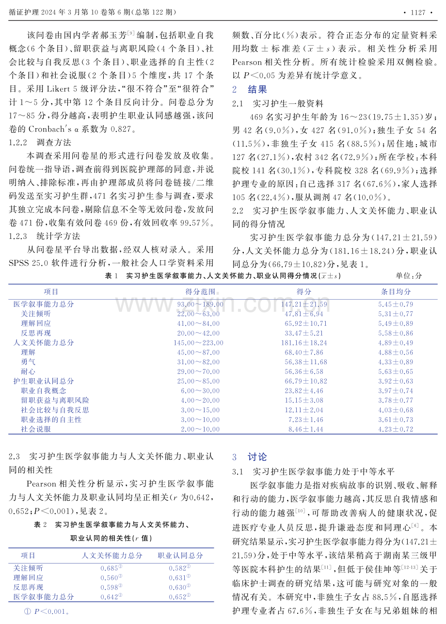 实习护生医学叙事能力与人文关怀能力、职业认同的相关性.pdf_第2页