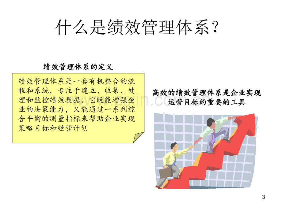 完善绩效管理体系.pptx_第3页