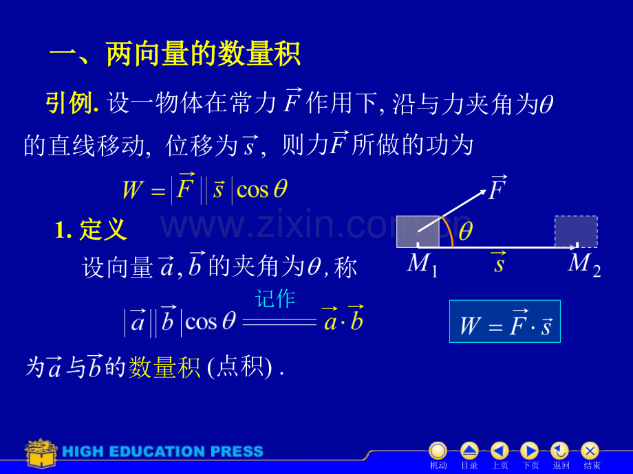 同济大学高等数学上D72点积叉积.pptx_第2页