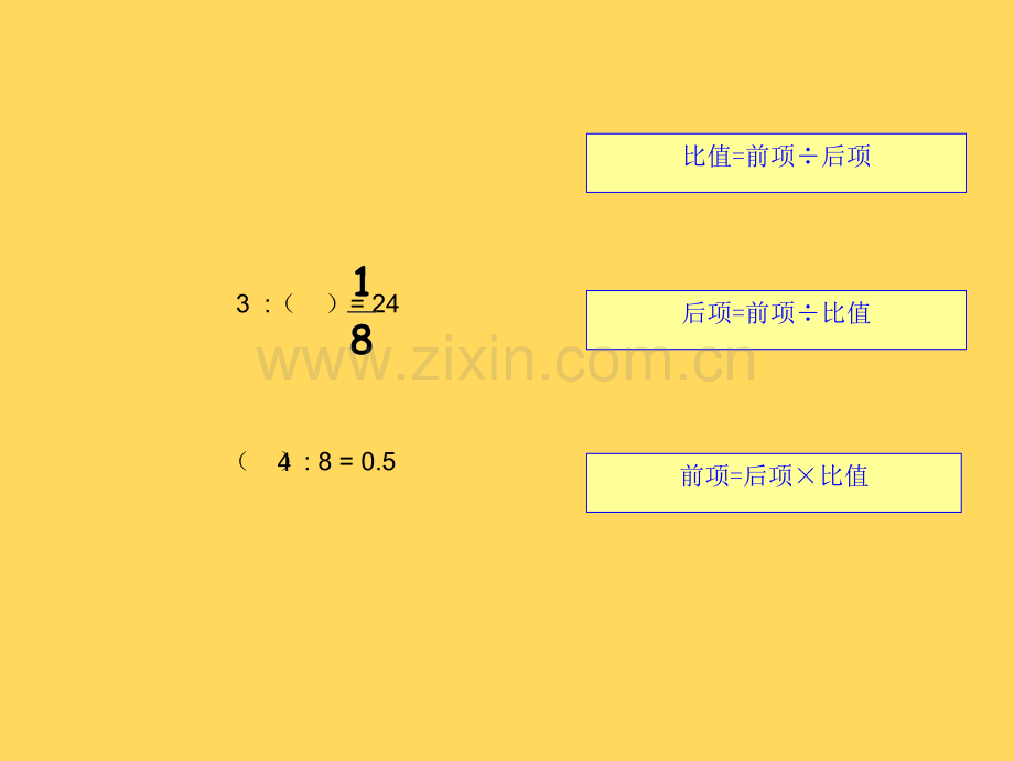 六年级总复习比和比例.pptx_第3页