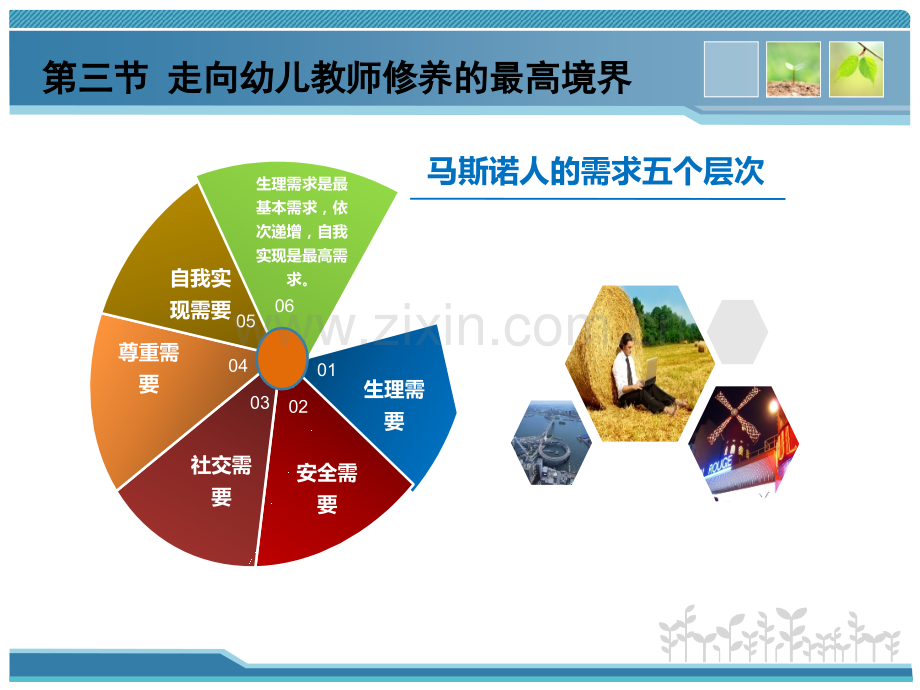 幼儿教师职业道德走向幼儿教师修养的最高境界.pptx_第3页