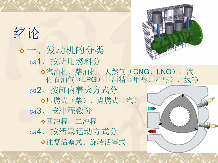 动力经济性能指标.pptx_第2页