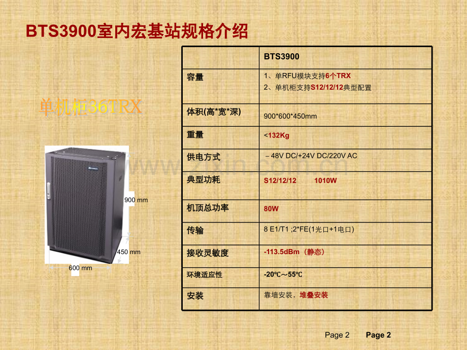 内蒙移动GSM无线网华为产品与技术交流.pptx_第2页