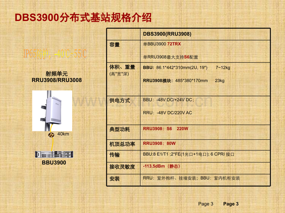 内蒙移动GSM无线网华为产品与技术交流.pptx_第3页