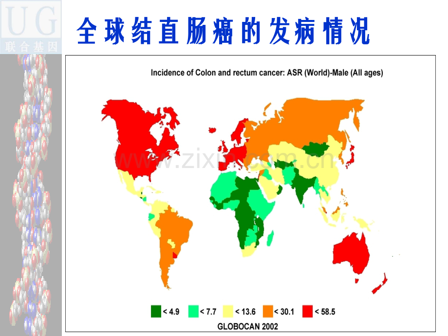 慢性病预防的理论与实践基因检测.pptx_第2页