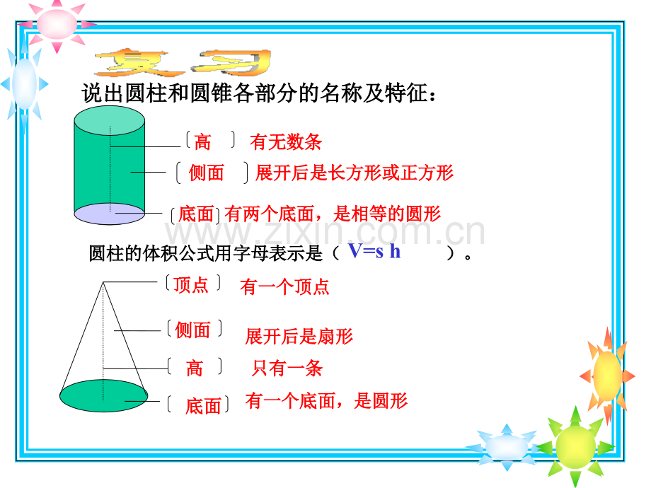 圆锥的体积PPT.pptx_第2页