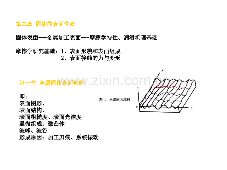 摩擦学表面性质.pptx_第1页