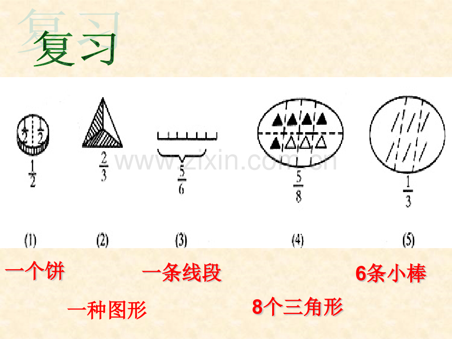 分数与除法高.pptx_第1页