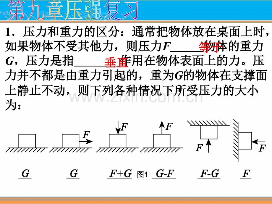 压强总复习.pptx_第3页