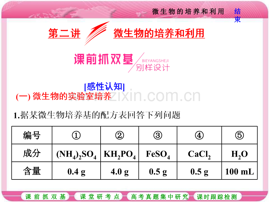 微生物的培养和利用.pptx_第1页