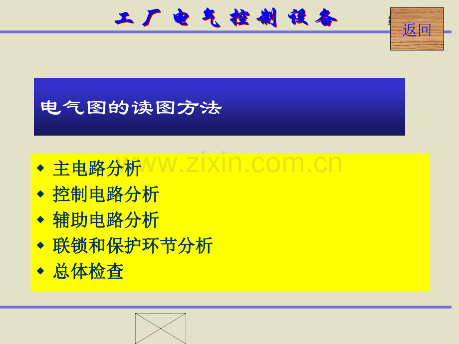 典型机床电路.pptx_第2页