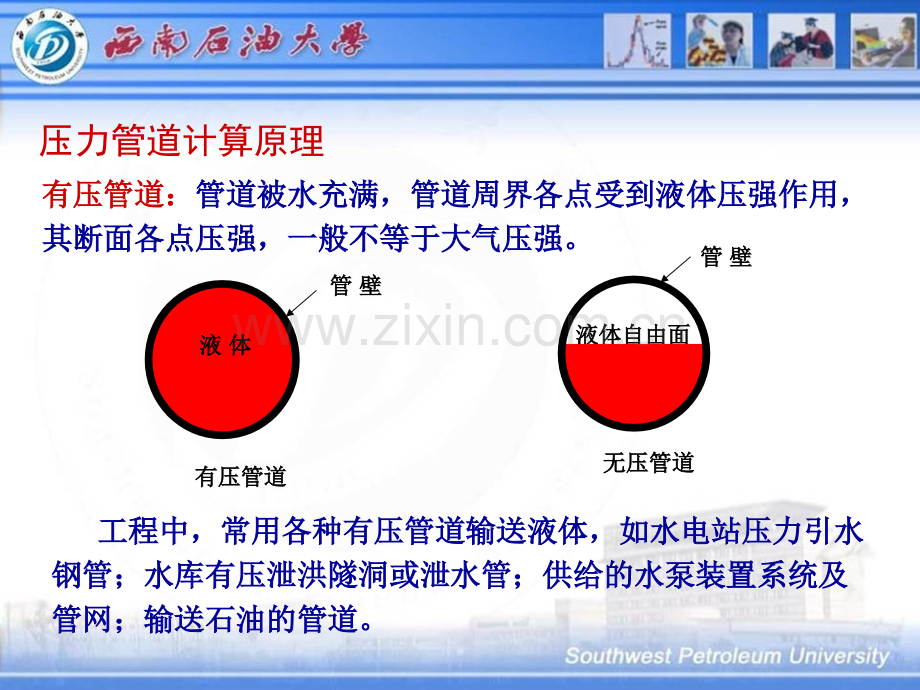 压力管道水力计算分解.pptx_第2页