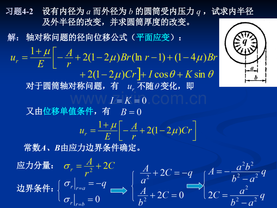 弹性力学04习题答案.pptx_第3页