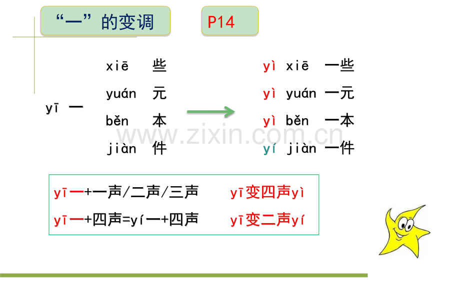 初级口语I今天星期一.pptx_第2页