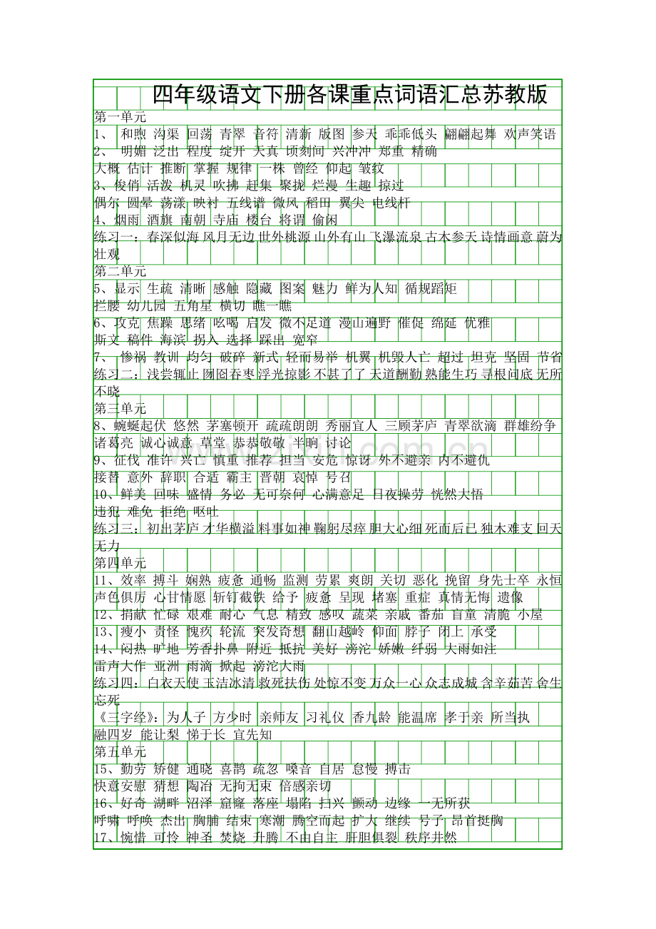 四年级语文下册各课重点词语汇总苏教版.docx_第1页