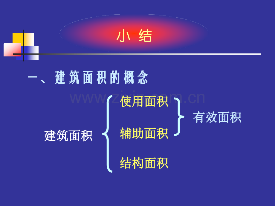 建筑面积计算规则教学版本.pptx_第3页