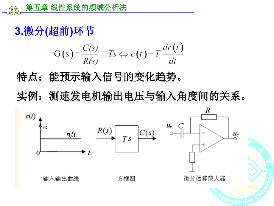 典型环节与开环系统的频率特性.pptx_第3页