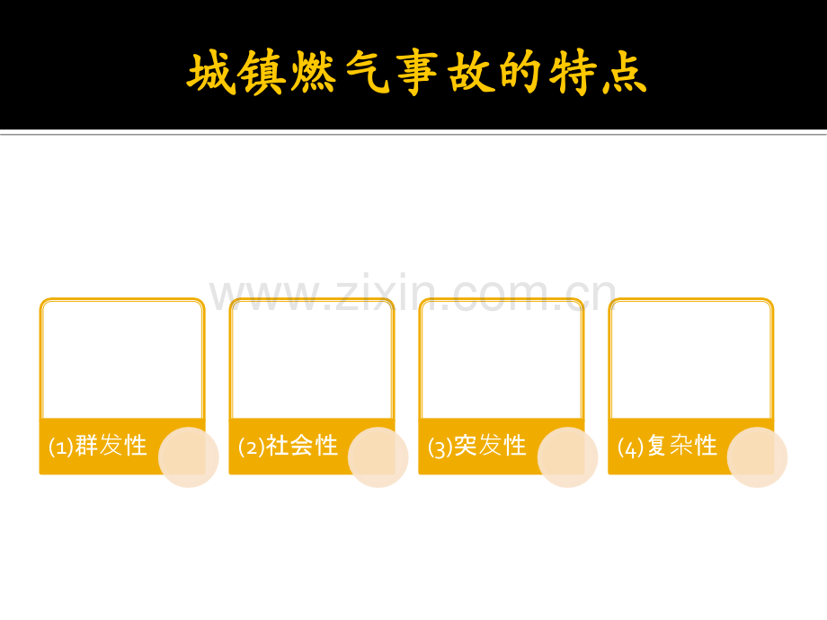 城市燃气管网存在的风险.pptx_第2页