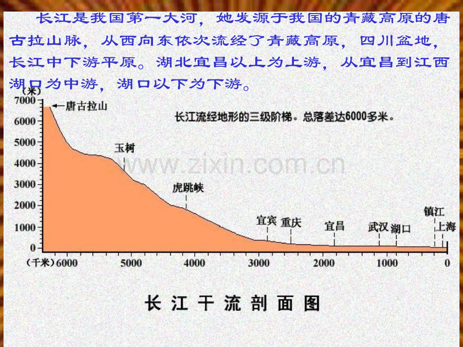 河流地貌的发育89.pptx_第3页