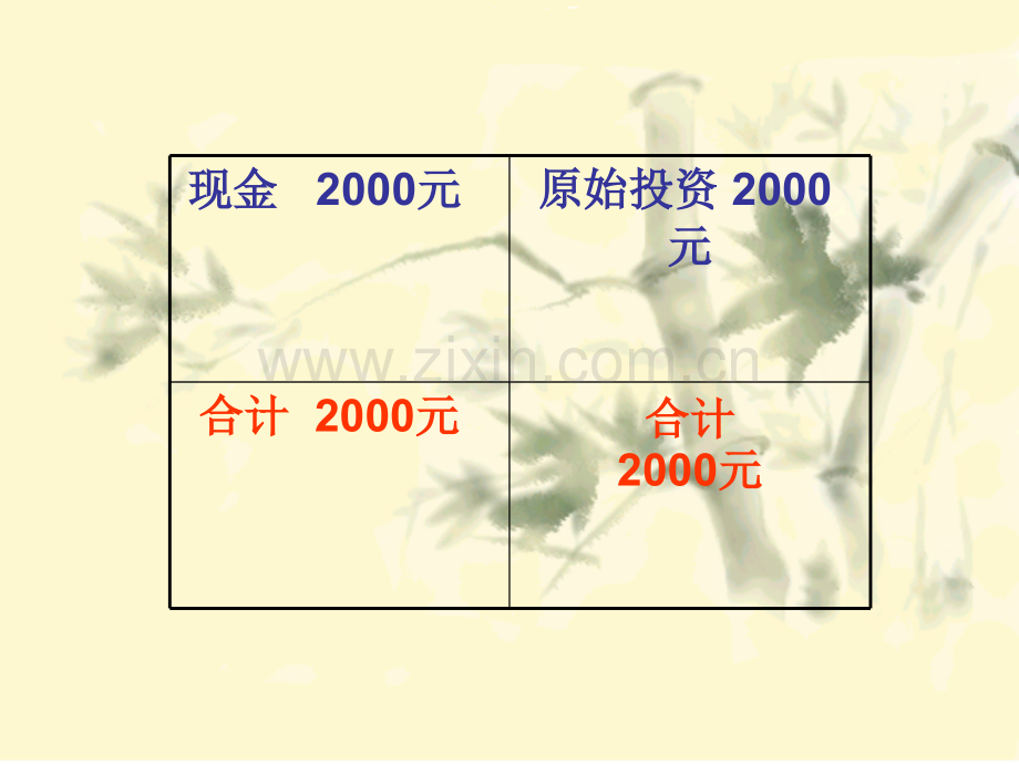 基础会计学.pptx_第3页