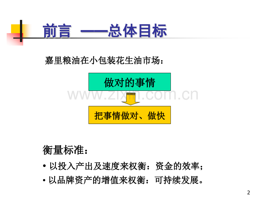 嘉里粮油小包装花生油市场变化中的产品与品牌PPT模板.pptx_第2页