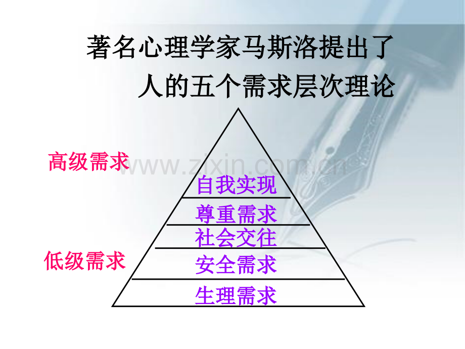 新员工入职培训必备——用户需求分析简述.pptx_第2页