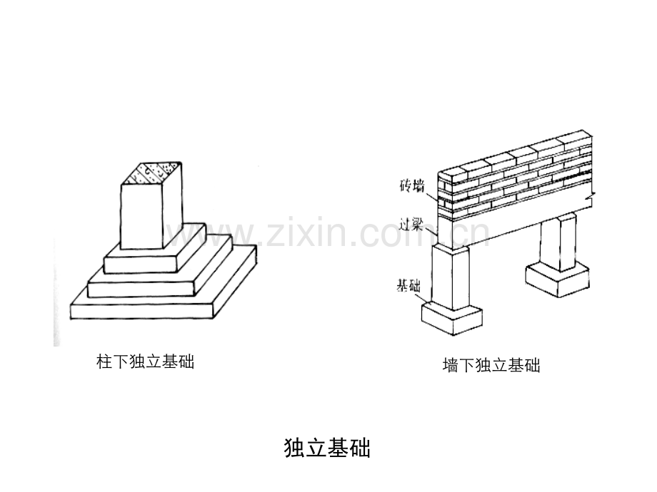 基础工程3.pptx_第3页