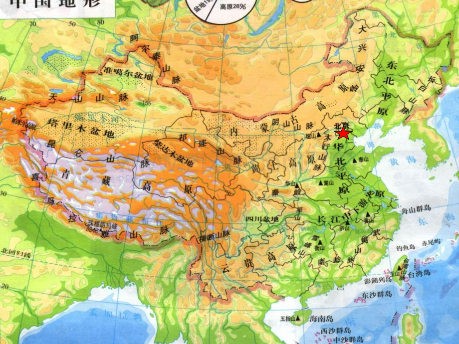 八年级地理下册首都北京新版商务星球版1.pptx_第2页