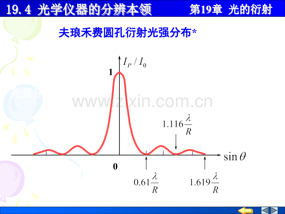 大学物理波动光学光的衍射1904光学仪器分辨率.pptx_第3页