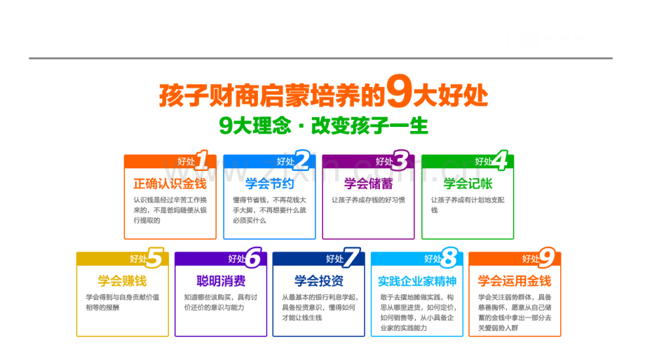 少儿财商教育讲座.pptx_第3页