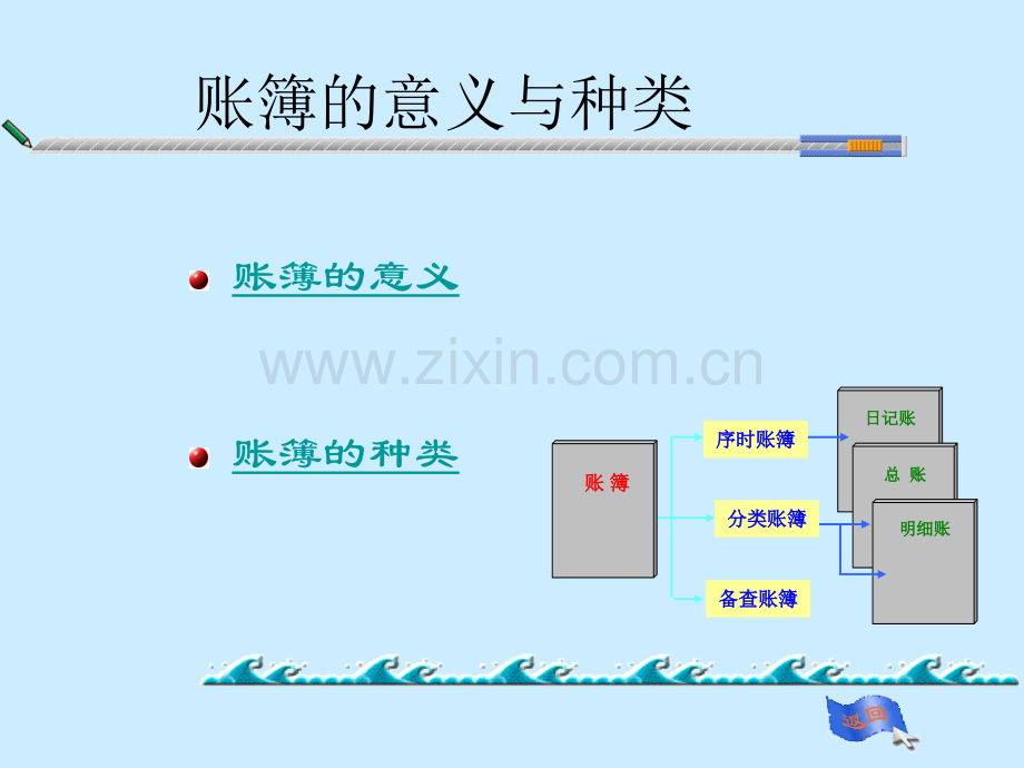 基础会计教学资料.pptx_第2页