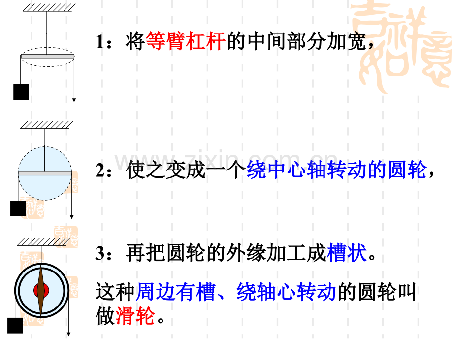 八年级物理滑轮和滑轮组.pptx_第2页