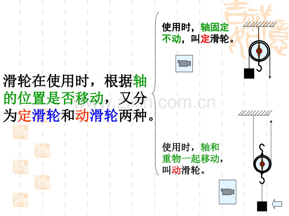 八年级物理滑轮和滑轮组.pptx_第3页