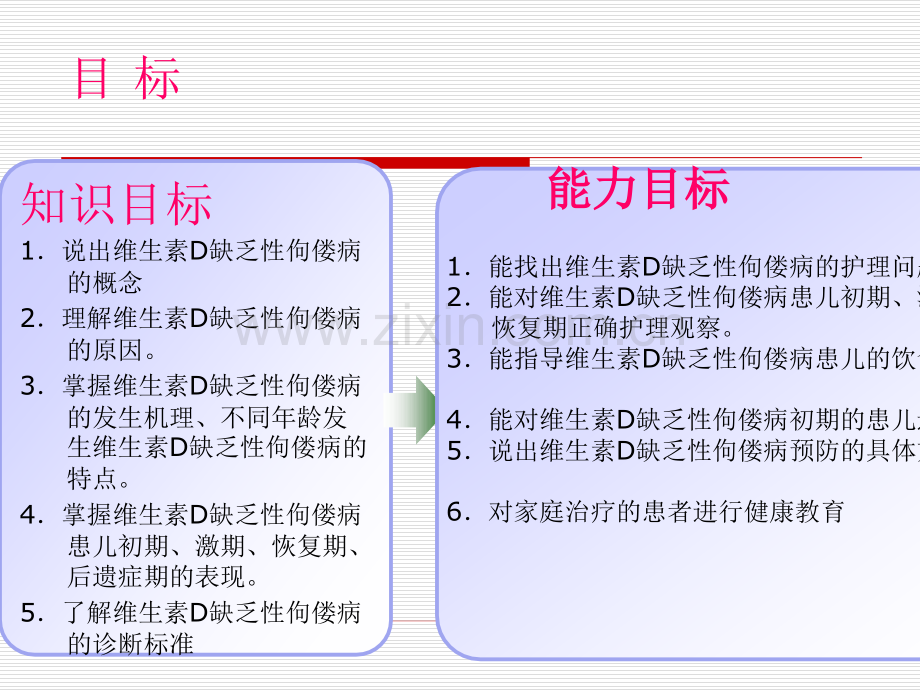 小儿佝偻病的护理.pptx_第2页