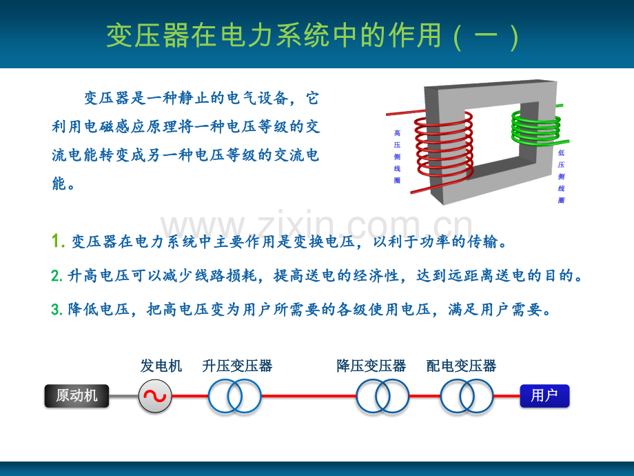 变压器的基本结构及主要部件.pptx_第2页