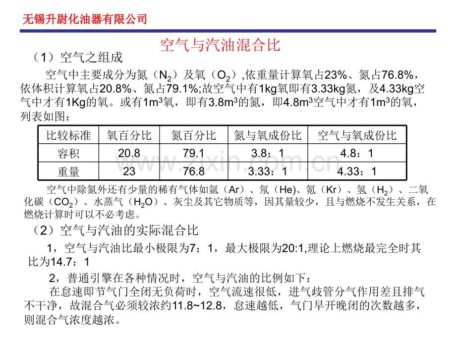 摩托车化油器技术培训资料.pptx_第1页