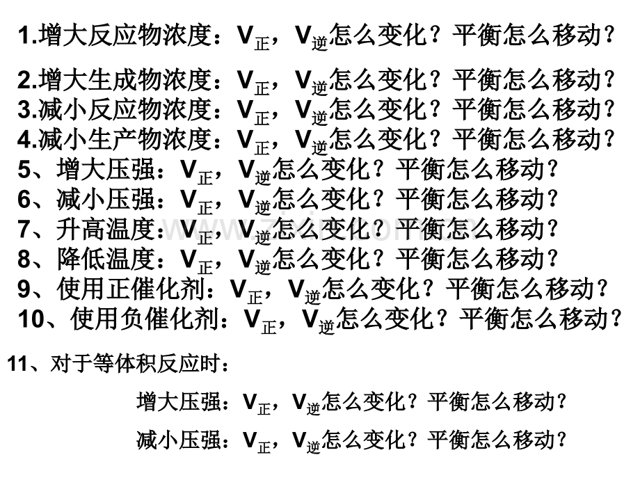 弱电解质的电离平衡---上课.pptx_第1页