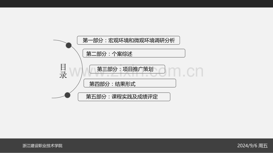 房地产策划方案.pptx_第3页